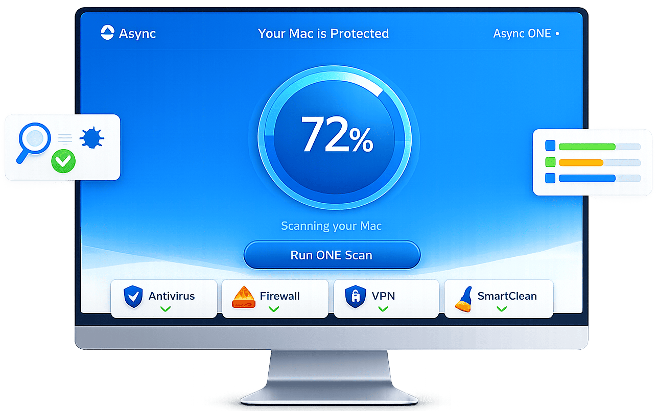 Async ONE application dashboard on a Mac display